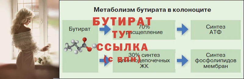 БУТИРАТ жидкий экстази Козловка